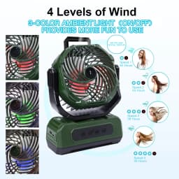 20000mAh Portable Camping Fan with RGB Lantern, Rechargeable Battery Powered Oscillating 4 Wind Speeds LED Display, Remote Control Timer Tent Beach Cordless USB Fans for Travel Home Outdoor, Green