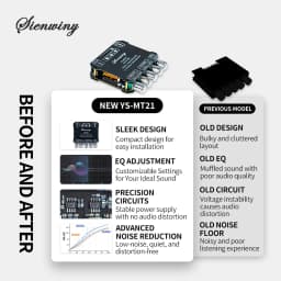 YS-MT21 2.1 Channel Audio Amplifier Board 200W Stereo Subwoofer Module With AUX Input, Treble Bass EQ For DIY Speaker System