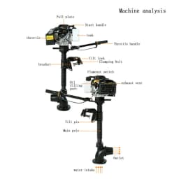 Outboard Engine 2900W 4HP 4-Stroke Jet Pump Outboard Motor 55cc Air-Cooled Marine Engine Motors 1102lbs Thrust Fuel-Efficient Boat Engine for Freshwater Boats Under 13.12ft