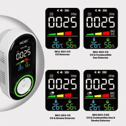 MOES CO Smoke Gas Detector Alarm Plug-in Carbon Monoxide Sensor Warning LED Display Temperature Humidity Kitchen Garage Boiler