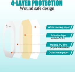 100 Packs Transparent Film Dressing 2.37" x 2.75" Waterproof Bandages for Swimming Showering Post Surgical Shower Tattoo Aftercare Bandage Adhesive Patches