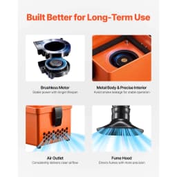 SucceBuy Solder Fume Extractor 40W Brushless Soldering Smoke Absorber with 2-Stage Filters & Adjustable Airflow for Soldering