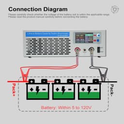 Heltec 120V 50A Battery Discharge Tester/Electronic Load Capacity Tester Lithium/Lifepo4 Lead Acid Battery Discharge Machine