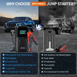 Car Jump Starter with Air Compressor Peak 5000A Auto Battery Booster 150PSI Air Pump Portable Power Bank Tire Inflator Lighting