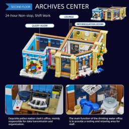 Town Police Station House Modular Buildings Blocks City View Apartment Store Architecture Brick Model Kit Adult Kid Gift 3111PCS