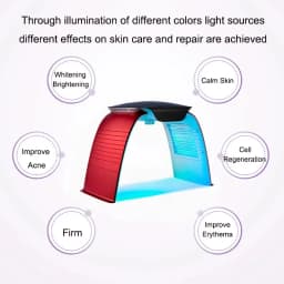 Colorful Photon Oxygen Injection Moisturizing LED Mask PDT Hot Cold Spray Beauty Device for Skin Rejuvenation