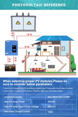 ANENJI US standard 110-120V 3KW 24V hybrid Solar Inverter builtin MPPT 100A Charger Controller Pure Sine Wave Home Inverter WiFi