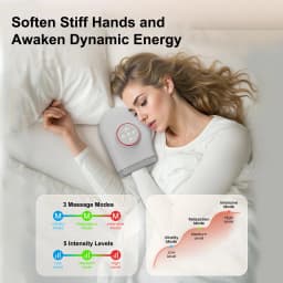 Electric Hand Massager Glove with Heat & Compression, 2000mAh Cordless, Full Hand Massage for Stiff Hands, Palm & Finger Care