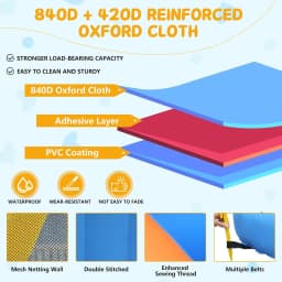 Double-Slide Inflatable Bounce House with Swimming Pool, Climbing Wall & Ring Toss Game – Indoor/Outdoor Bouncy Castle Includes 680W Blower for Backyard, Ages 3-8