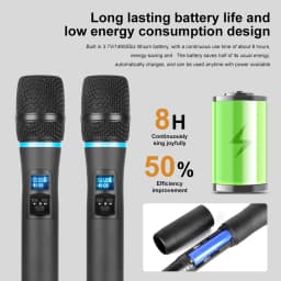 NXG S600 Professional Wireless Charging Wireless Microphone Receiver Set,Integrated Charging & Storage Base, High Fidelity Clear Vocal Sound, UHF Long Range Transmission, For Karaoke Singing, Speeches & Live Events