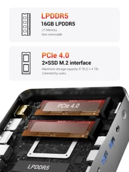 Firebat F1 Gaming Mini Pc Amd Ryzen 7 H255/Amd Ryzen5 7640Hs Lpddr5 16Gb/24Gb Ram M.2 Pcie 512Gb Ssd Wifi6 Bt5.2 Usb4 2500m Lan Windows11 Desktop Computer