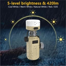20000mAh Rugged Power Bank with Fast Charge USB-C PD IP68 Waterproof Shockproof Includes 420lm Bright Camping Lantern Tactical