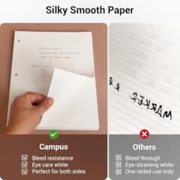 Kokuyo Campus Loose Leaf Paper for 3 Ring Binders, 8-1/4"x11", College Ruled Notebook Paper, 100 Sheets, 70 GSM Japanese Smooth