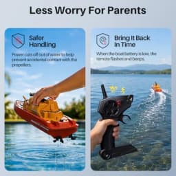 Remote Control Boat for 8-12, 15 km/h High Speed RC Boat with Water Spray, Up to 40 Min Run Time with 2 Batteries, Low Battery