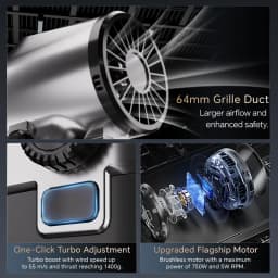 BOOSTER TF64A2 Turbo Fan Water Blower for Vehicles Home&Outdoor 64mm Ducted Brushless Motor Maximum Power 750W High Capacity 4000mAh Battery 1400G Thrust