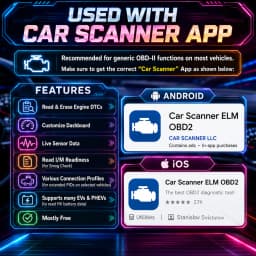 ELM327 2026 OBD2 Code Reader Car Diagnostic Scanner Vehicle Scanner Tool for Automotive Troubleshooting