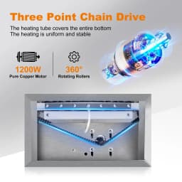 1200W 110V Hotdog Machine 17 Hot Dogs Capacity Sausage Roller Sausage Grill Cooker with Removable Oil Drip Tray, Double Temp Control for Kitchen