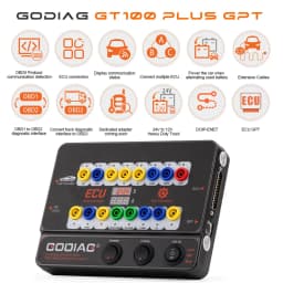 GODIAG GT100 PLUS GPT ENET DOIP 24V-12V AUTO TOOLS OBD II Break Out Box ECU Connector