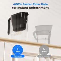 7-Cup Water Filter Pitcher, NSF Certified, 200-Gallon Long-Life, Reduces Chlorine & PFOA/PFOS, Replaces 6,400 Plastic Bottles Yearly, Black
