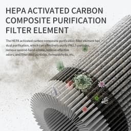 Portable Air Purifier HEPA Activated Carbon Composite Filter Blue Light Negative Ion 2 Speed Touch Control USB Type-C Quiet Night Mode Aroma Tank