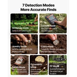 SucceBuy Waterproof Metal Detector 12" High Accuracy Gold Detector Adults Display Headphones 7 Modes Adjustable IP68 for Hunting