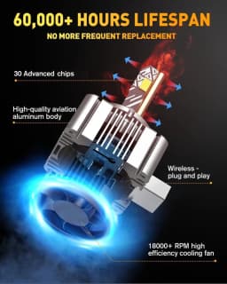 Termitor D3S Light Bulbs – 80,000LM 6500K Cool White, IP68 Waterproof, 1:1 OEM Direct Fit, Long-Lasting Durability, 1000% Brighter for Fog Light Use, Pack of 2