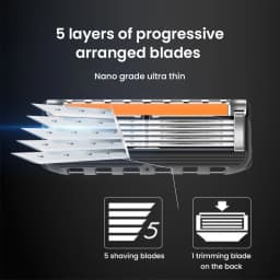 Gillette Fusion 5 ProGlide Razor with Mangetic Stand Premium Edition Flex Ball Tech 5 Layers Ultra Thin Blades Shaving Machine