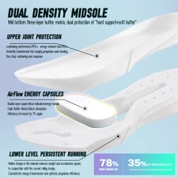 IRUNSSurface People's Light Running Shoes Full Palm Carbon Plate Sports Shoes Breathable Marathon Men's and Women's Styles