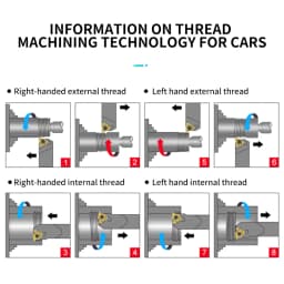 16ER AG55 AG60 1.0/1.25/1.5/2/2.5/3 ISO 11W/14W Thread Turning Tool Carbide Insert CNC Turning Insert Thread Tool 10pcs