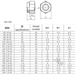 1/25pcs UNC/UNF 2 4 6 810# 1/4 5/16 3/8 7/16 to 3/4-16 304 Stainless Steel Hex Nylon Insert Lock Nut Self-locking Nylock Locknut