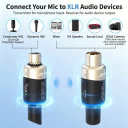 JOYO MW-1 5.8Ghz Wireless Mic System 4 Channels 5Ms Latency Plug and Play Wireless Microphone Receiver for XLR Dynamic Mics