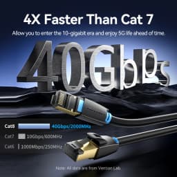 Vention Cat8 Ethernet Cable STTP 40Gbps 2000MHz Cat 8 RJ45 Network Lan Patch Cord for Router Modem Internet RJ 45 Ethernet Cable