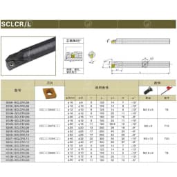 DESKAR 100% Original SCLCR SCLCL Internal Tools Holder S06K S07K S08K S10K S12M S16Q-SCLCR06 Arbors Boring Bar For CCMT Inserts