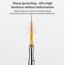 New German Ultra-fine Cell Pimples Blackhead Whitehead Clip Beauty Salon Special Remove Acne Fat Particles Needle Tool