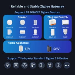 SONOFF NSPanel Pro Smart Home Control Panel EU HMI TFT 3.95" Touch Screen Smart Scene Display Voice Control via Alexa Google