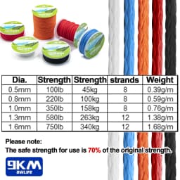 9KM 45KG~340KG Kitesurfing Line UHMWPE Cord Abrasion Resistance Low Stretch for Power Kite Stunt Kite Replacement Flying Lines