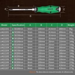 LAOA 1pcs Phillip Screwdriver With Magnetism Slotted Screwdrivers 58HRC Alloy Steel with Tap Function