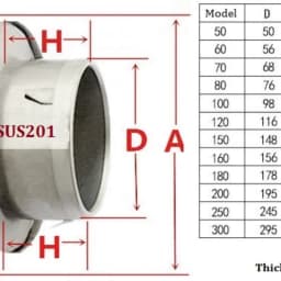 60 Mm ~ 200 Mm Stainless Steel Exhaust Hood, Wall Vent Cap, Air Vent Bull Nose Bathroom Extractor Outlet Grille Louvres