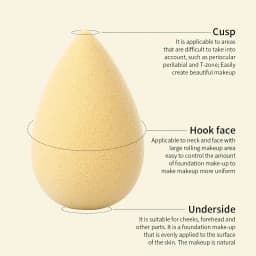 6pcs Mini Makeup Sponge Powder Puff Beauty Sponge for Makeup Concealer Liquid Foundation Face Cosmetic Puff Make Up Sponge