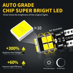 2pcs Canbus For Citroen Berlingo C1 C2 C3 Picasso C5 C6 C8 C4 Aircross DS3 LED Clearance Light Parking Bulb Lamp W5W T10 194 W5W