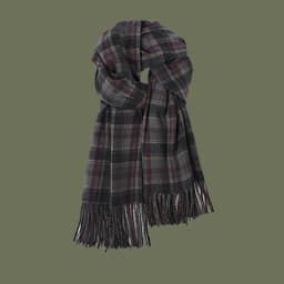New Imitation Cashmere Women Scarf Winter Preppy Style Vintage Plaid Scarve Pashmina Mujer Foulard Blanket Wrap Shawl Pareo