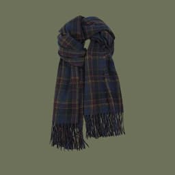 New Imitation Cashmere Women Scarf Winter Preppy Style Vintage Plaid Scarve Pashmina Mujer Foulard Blanket Wrap Shawl Pareo