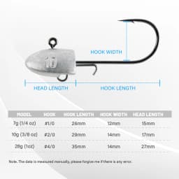 Noeby Dart Jighead Fish Hooks 7g 10g 28g Worm Fishing Lure Hook High Quality Artificial Bait for Bass Fishing Tackle Hook