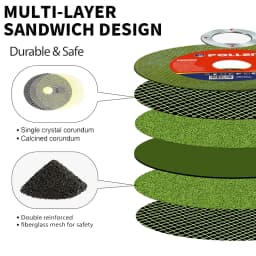 4 Inch Metal Cutting Disc Angle Grinder Grinding Wheel Stainless Steel Grinding Cutting Disc Blade Wheel Resin Double Mesh