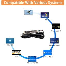 8Mp 4K IMX179 Sensor USB Interface Camera 76 Degree HD 3264 X 2448 Mjpeg Autofocus USB2.0 Mini Webcam Module For Windows Android