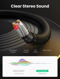 UGREEN Headphone Splitter 3.5mm 2 Way Aux Male to Female Earphone Audio Adapter Double Stereo Y Splitter Cable For TV Phone PS4