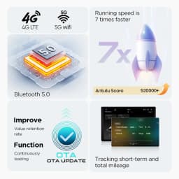 Junsun 7870 2K Wireless CarPlay Android Auto Car Intelligent Systems For Peugeot 307 307CC 307SW 2002-2013 RDS FM Multimedia