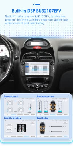 2Din Carplay Android Car Radio For PEUGEOT 206 206CC 206SW 2000-2008 Car Multimedia Player GPS Autoradio 4G-LET 7862
