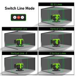 CLUBIONA IE12S Laser Level 12 Lines 3D Self-Leveling 360 Horizontal And Vertical Cross Super Powerful Green Laser Beam Line