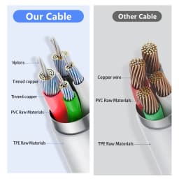 10 PCS USB C to USB C 100W PD Cable For iPhone 15 16 17 Pro Max Samsung Xiaomi 15 Redmi Dual Type-C Quick Charge Cables With Box